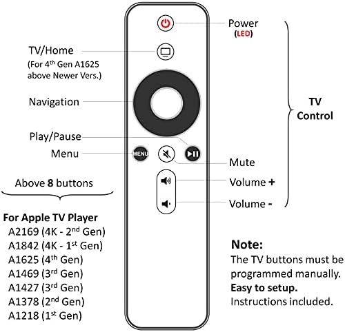 Aaroogo 【W/Home & Volume】 בקרה ל- Apple TV 4K HD A2169 A1842 A1625 A1427 A1469 A1378 A1218